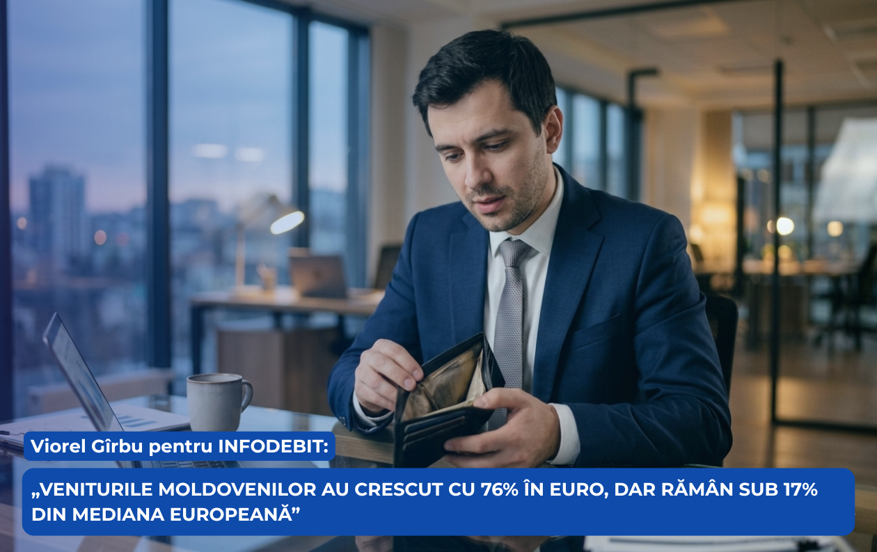 Expertul economic Viorel Gîrbu pentru INFODEBIT: Veniturile moldovenilor au crescut cu 76% în euro în patru ani, dar rămân sub 17% din mediana europeană